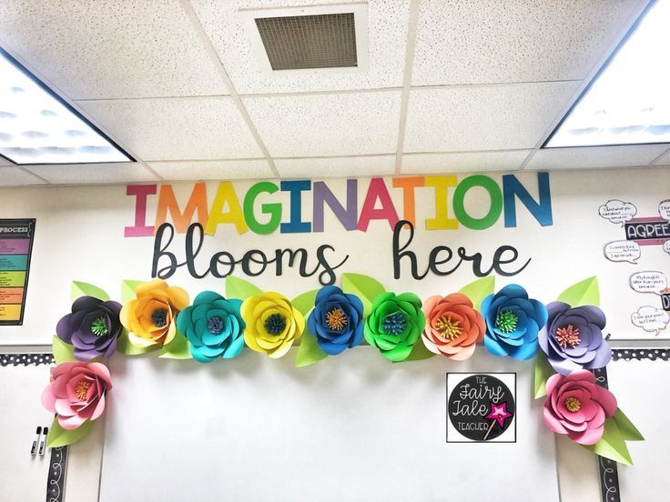 Classroom Welcome | Classroom welcome, Teacher classroom decorations,  Preschool art activities