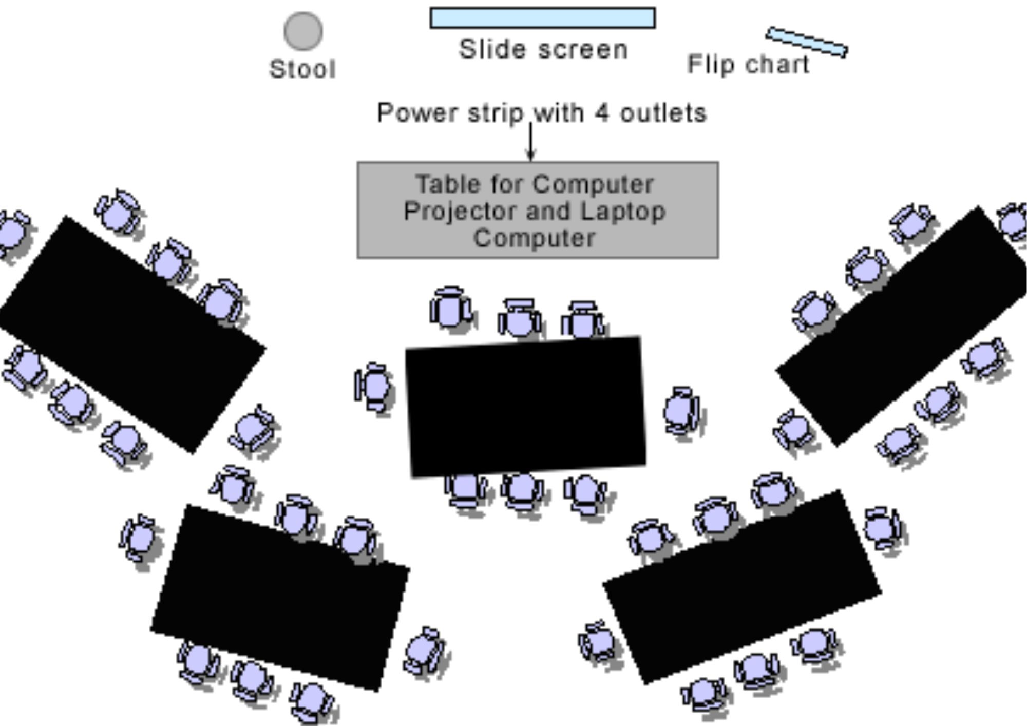 Classroom Layout